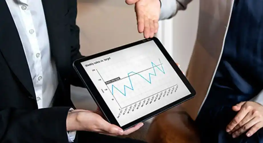 Operasyonel Zeka & Kaynak Dengesi